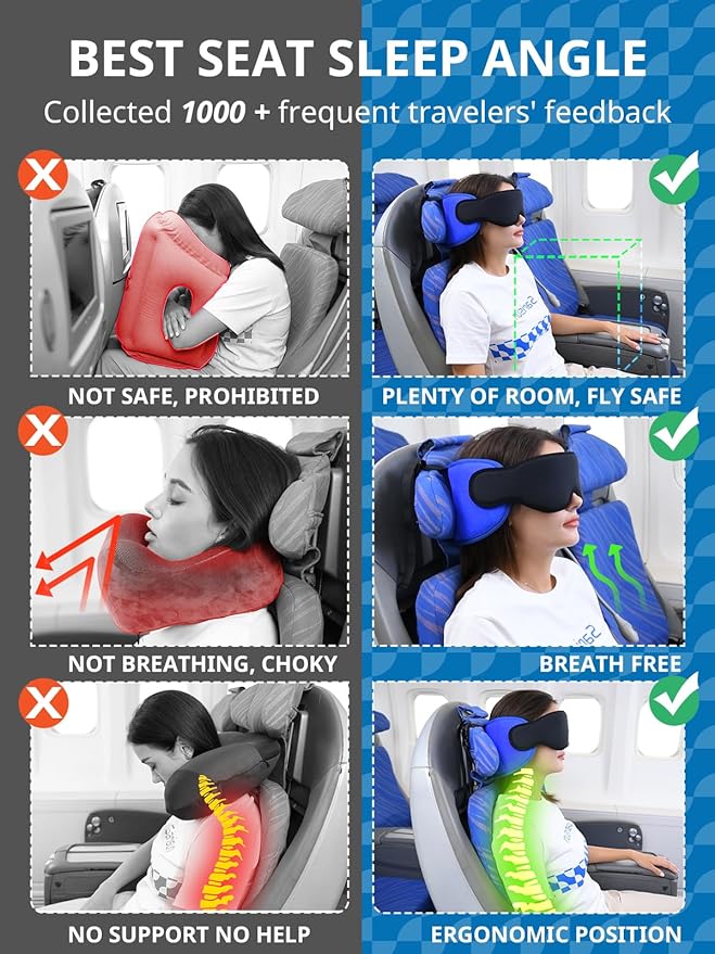 SARISUN Travel Pillows for Airplanes with Sleep Eye Mask, Chin Strap, Airplane Pillow for Long Flights, Car Road Trip, 360° Support Headrest, Stop Bobblehead Travel Essential, Mottled Grey
