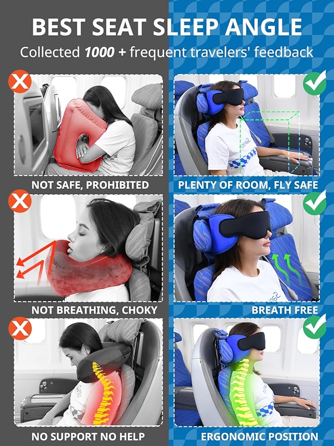 SARISUN Airplane Pillow Combo with Chin Strap, Travel Pillows for Airplanes with Sleep Eye Mask, Plane Head Strap for Long Flights, Car Road Trip, 360° Headrest, Stop Bobblehead Travel Essential, Red
