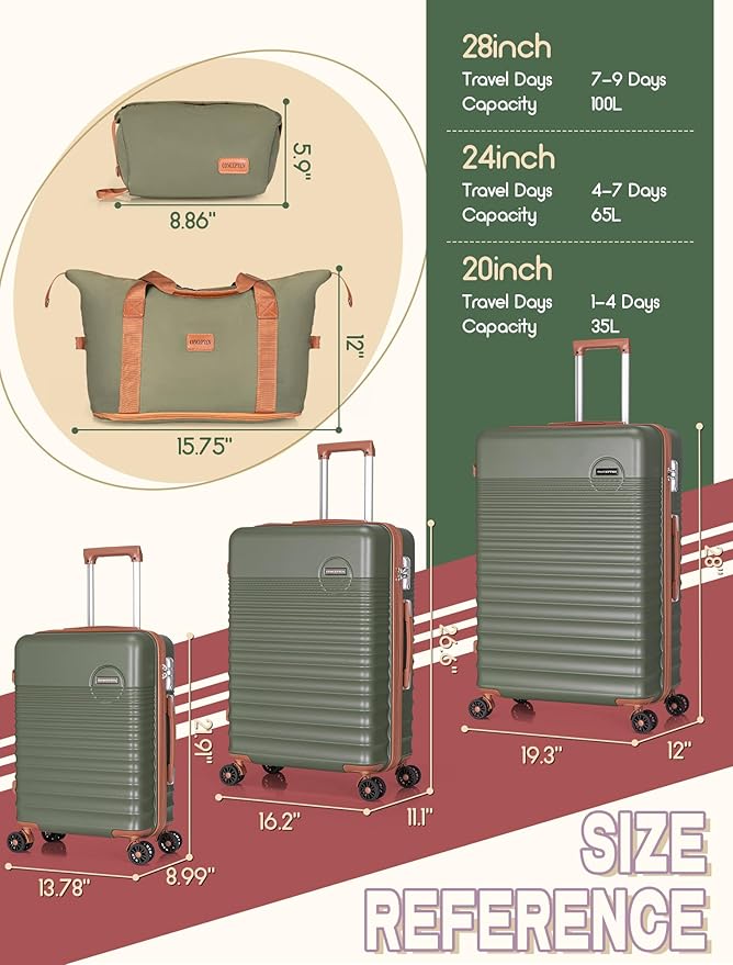 CONCEPTEN Luggage Sets 5 Piece, Suitcases with Wheels, Hardshell Suitcase Set, ABS Carry on Luggage Set with TSA Lock, Travel Luggage