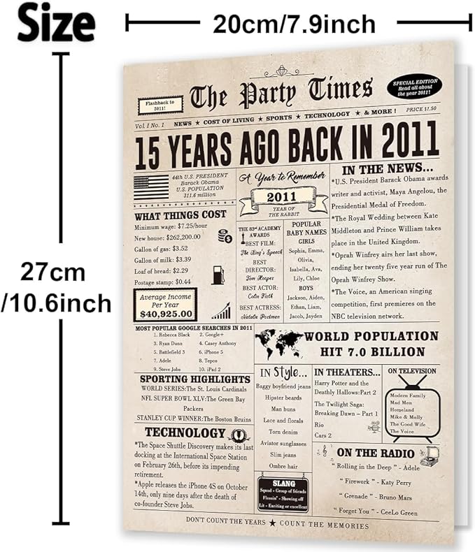 Huameigf Jumbo 15th Birthday Card for Friends, Special Birthday Gifts Ideas for 15 Years Old Son Daughter, Vintage 15th Birthday Decorations Card for Teens Girls Boys