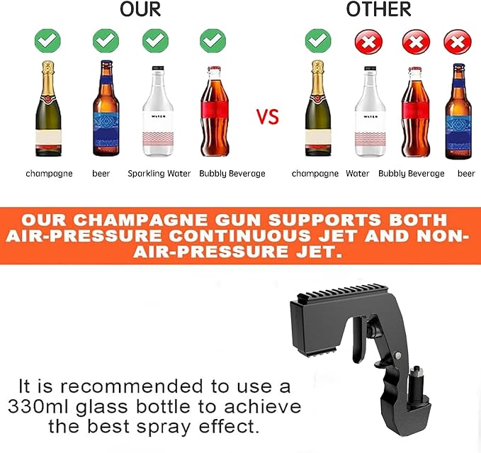 UPOFI Champagne Gun，Champagne Gun for Parties - Lightweight Plastic Sprayer with Adjustable rubber plug，Portable &Safe Beer Shooter for Birthdays, Weddings，Easy Clean & Reusable(Black)