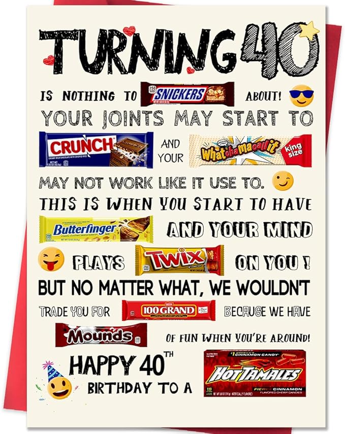 Funny 40th Birthday Card for Women Men, Happy 40th Birthday Gifts for Women Men, Unique 40 Year Old Bday Cards Gifts for Him Her, Cute 40th Birthday Decorations Ideas