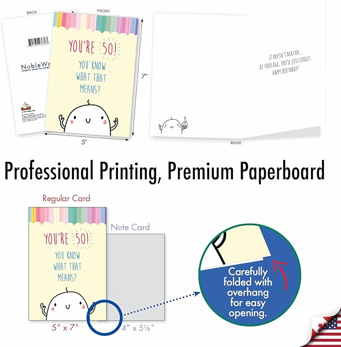 NobleWorks Hilarious 50th Milestone Birthday Greeting Card with 5 x 7 Inch Envelope (1 Card) Forget It-50 C10251MBG