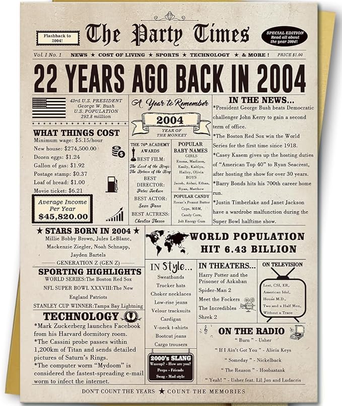 Huameigf Jumbo 22nd Birthday Card for Boyfriend Girlfriend, Retro 22nd Birthday Party Decorations Card for Women Men, Large 22 Year Old Birthday Gifts for Him Her