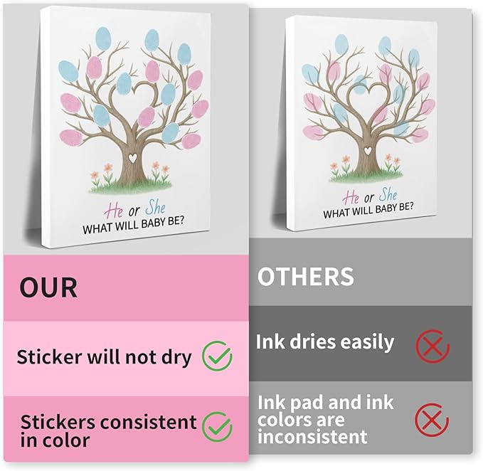 2PCS Gender Reveal Fingerprint Tree Baby Shower Guest Book Party Ideas Fingerprint Guest Book with 2 Pens and 6 Stickers Gender Reveal Party Decorations Baby Shower Party Supplies