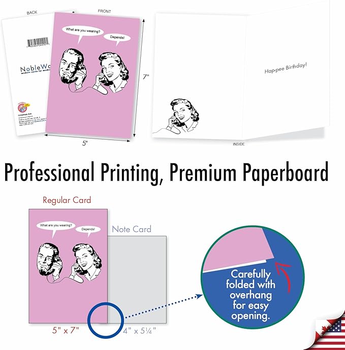 NobleWorks - 1 Hilarious Happy Birthday Card - Funny Retro Spouse Humor, Celebrate Birthdays - It Depends C3295BDG