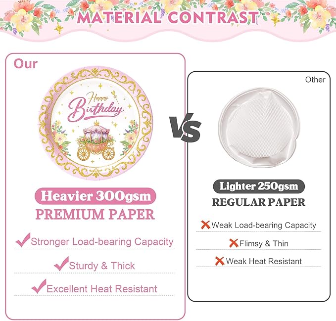 300 Pcs Princess Paper Plates Napkins, Birthday Party Supplies Include Forks Cups Straws, Summer Party Tableware Set for Kids, Serves 50 Guests
