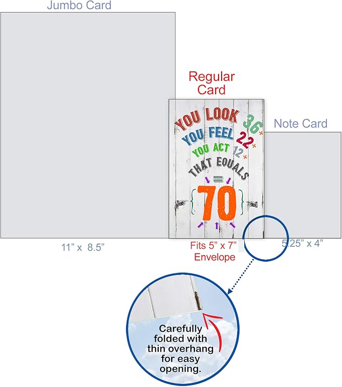 NobleWorks - 70th Birthday Card Funny - 70 Year Old Humor Notecard, Milestone Birthdays Celebration - Age Equation 70 C9000MBG