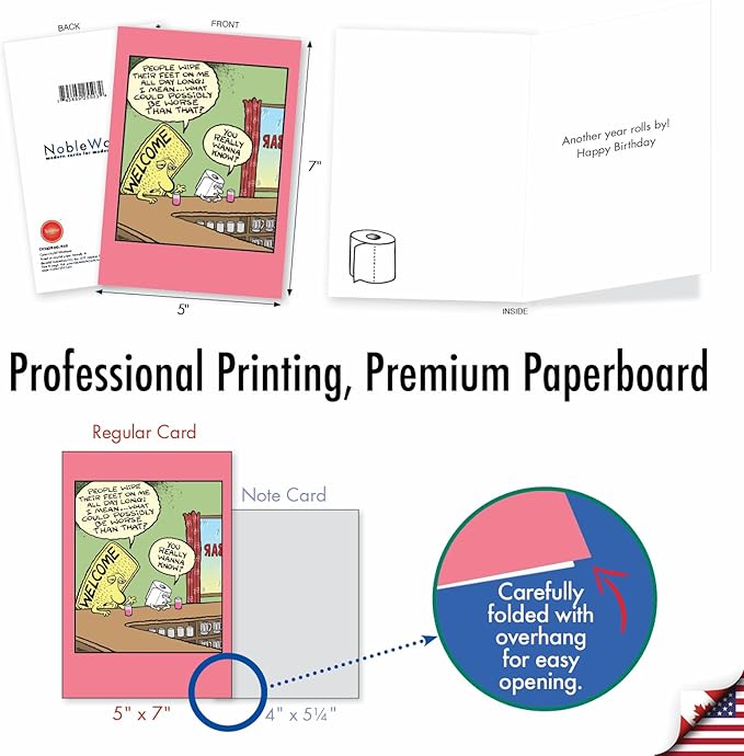 NobleWorks Funny Cartoon Birthday Greeting Card for Men and Women with 5 x 7 Inch Envelope (1 Card) Bday Welcome Mat C9283BDG
