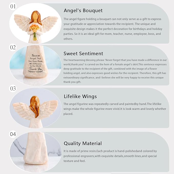 Thank You Gifts for Women,Teacher Appreciation Gifts,5.5'' Handmade Angel Figurine Employee Appreciation Gift,Thank You Gift for Coworker Teacher Nurse Boss Employee Lady