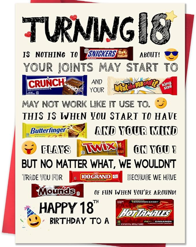 Happy 18th Birthday Card, Funny 18th Birthday Gifts for Him Her, Unique 18th Birthday Decorations for Girls Boys, Best Gifts for 18 Year Old Boy Girl Son Daughter Niece