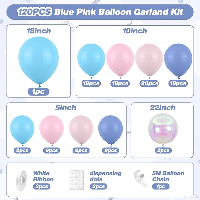 Blue Pink Balloon Arch Kit, 120pcs Gender Reveal Balloon Garland Arch Kit With Iridescent 4d Foil Balloon For Birthday Baby Shower Wedding Party Bachelorette Bridal Shower Anniversary Decorations