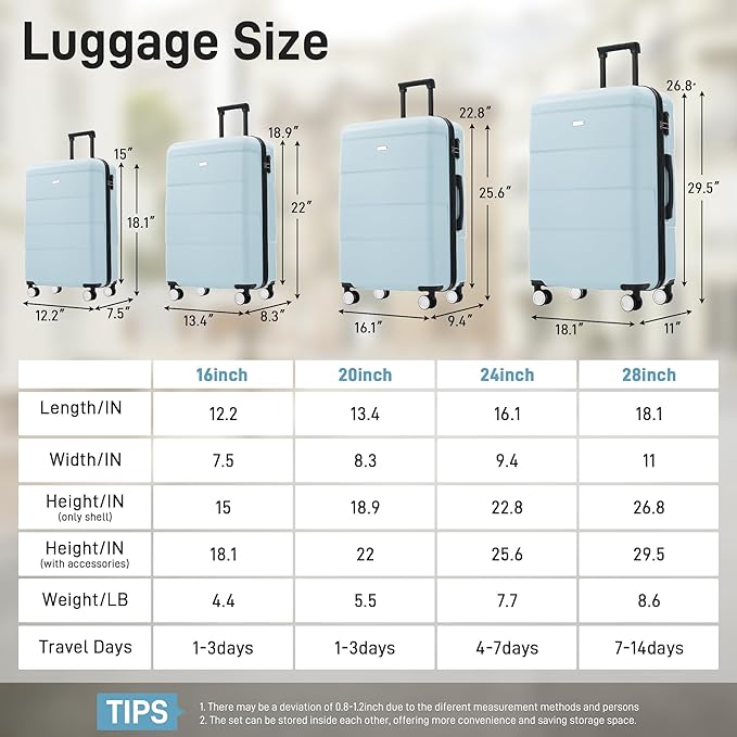 6 Pcs ABS Hardshell Luggage Sets Spinner Wheel Suitcase Lock Suitcases Light Blue