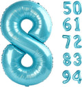 Pearlescent Blue 8 Balloon, Number Balloons 40 Inch, 8th Birthday Decorations for Boys Girls, Birthday Balloons, Pearlescent Blue Party Supplies, Number 8 Balloon