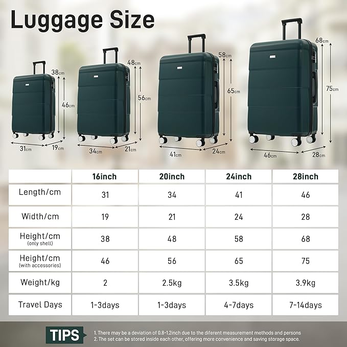 6 Pcs ABS Hardshell Luggage Sets Spinner Wheel Suitcase Lock Suitcases Dark Green