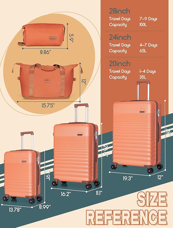 CONCEPTEN Luggage Sets 5 Piece, Suitcases with Wheels, Hardshell Suitcase Set, ABS Carry on Luggage Set with TSA Lock, Travel Luggage