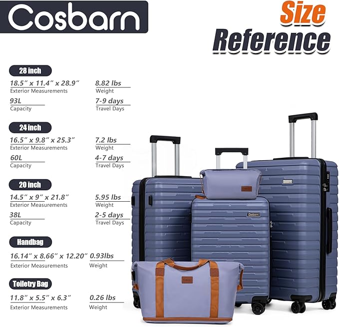 Cosbarn Luggage Sets 5 Piece Suitcases with Wheels, Suitcase Set ABS Hard Case Luggage with Spinner Wheels Durable Travel Luggage