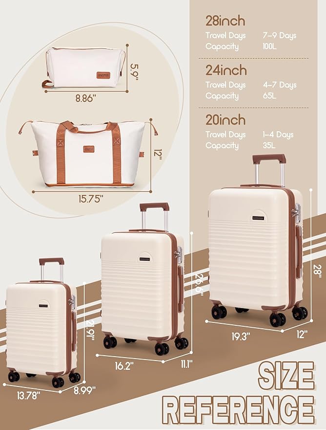 CONCEPTEN Luggage Sets 5 Piece, Suitcases with Wheels, Hardshell Suitcase Set, ABS Carry on Luggage Set with TSA Lock, Travel Luggage
