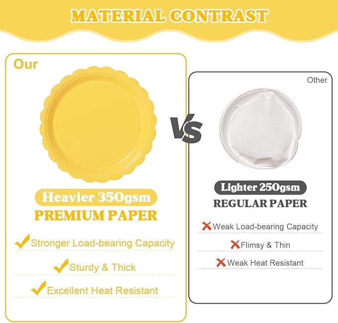 Vyntra 350 Pcs Yellow Disposable Paper Plates and Napkins Set for 50, 9" Dinner Plates & 7" Dessert Plates, Tableware for Birthday, Baby Shower, Picnic, Party