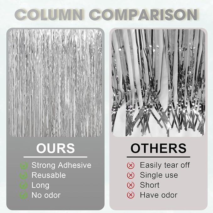 3.3 x 6.6 ft Foil Fringe Backdrop Curtains, Tinsel Streamers Party Decorations, Fringe Backdrop for Birthday, Baby Shower, Gender Reveal, Graduation (3, Silver)