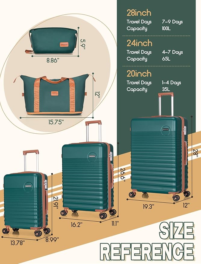 CONCEPTEN Luggage Sets 5 Piece, Suitcases with Wheels, Hardshell Suitcase Set, ABS Carry on Luggage Set with TSA Lock, Travel Luggage