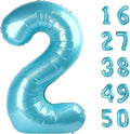 40 Inch Giant Light Blue Number 2nd Birthday Decorations Balloon Numbers 12th 20th 21st Birthday, Baby Shower, Photo Backdrop Props Graduation Party Decor