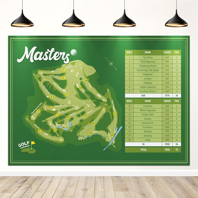 7 X 5 Ft Masters Party Decorations Green Golf Masters Party Decorations Banner Golf Party Decorations Backdrop for Indoor and Outdoor Funny Golf Party