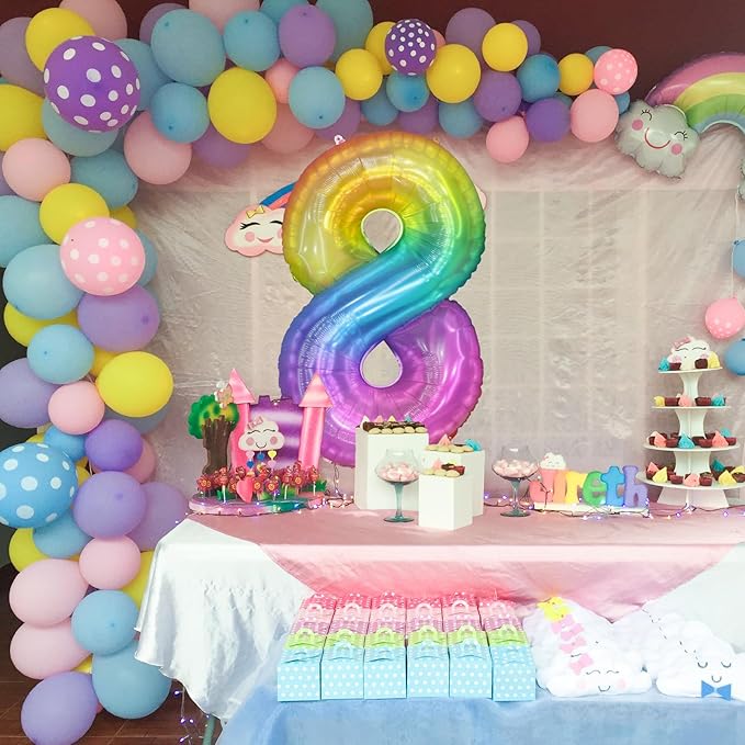 Rainbow Number 8 Balloon, 40 Inch Large Number Foil Mylar Balloons for 8th Girl Boy Birthday Party Celebration Decorations Supplies, Digital Balloons for Wedding Anniversary Events Decora