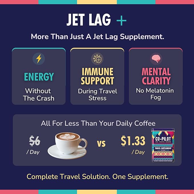 Original Travel Supplement | Jet Lag Remedy & Relief for Travel | Airplane Flight Essentials | Energy, Immune, Digestion | Ashwagandha, Rhodiola, D3 | Vegan, 60 Count