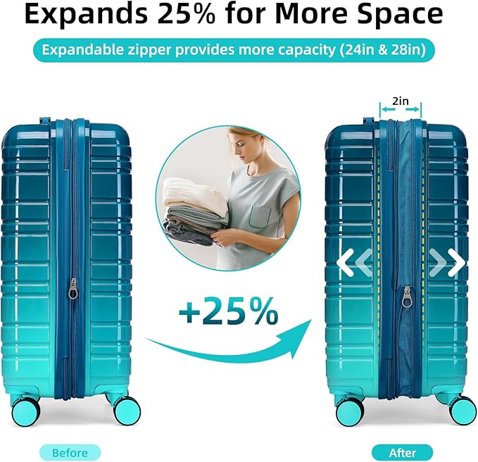 LARVENDER Luggage Sets 6 Piece, Expandable PC+ABS Hardside Multicolor Suitcase Sets with TSA Lock Double Spinner Wheels, Ocean Breeze