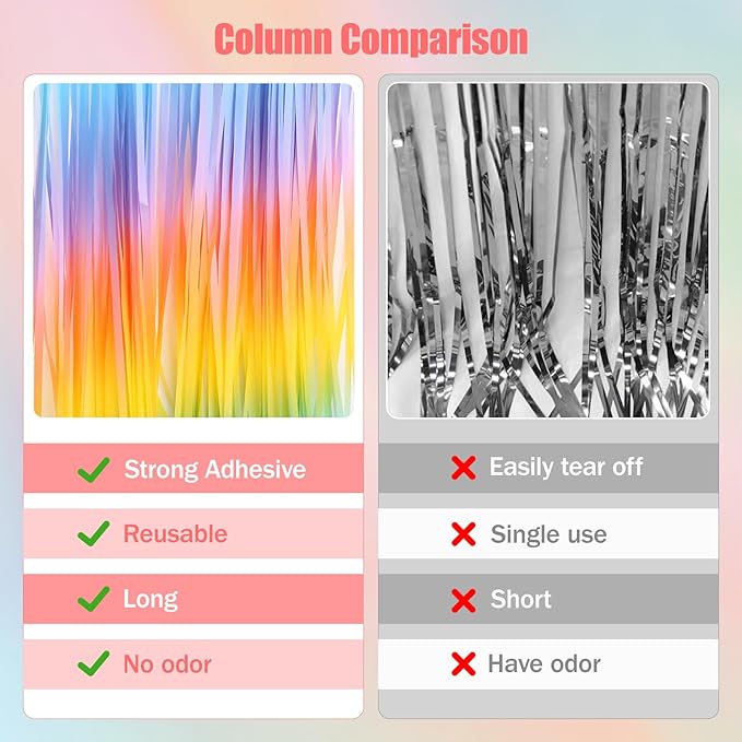 5 Pcs Rainbow Foil Fringe Curtains Backdrop (3.28 x 6.56 ft) with Tablecloth - Streamers Party Decorations for Birthday, Wedding, Baby Shower, Bachelorette, Christmas & Holiday Celebrations