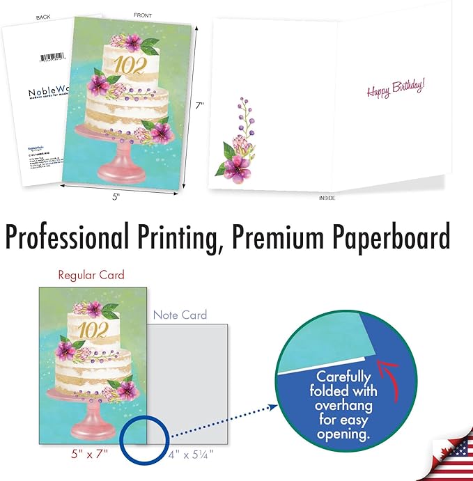 NobleWorks 102th Milestone Birthday Greeting Card with 5 x 7 Inch Envelope (1 Card) Number Cake 102 C10110MBG