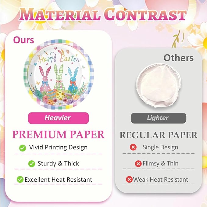 112PCS Happy Easter Plates and Napkins Forks Sets - Disposable Spring Flowers Paper Plates Set Colorful Eggs Themed Round Tableware for Easter Party Supplies Favors Table Decor(Serves 16)