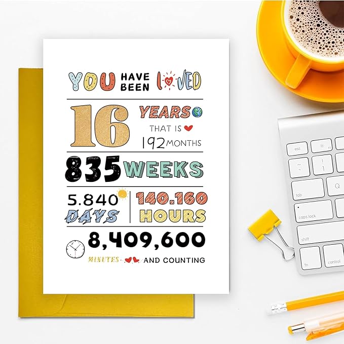 Sweet 16th Birthday Card for Girl Boy, Cute 16 Years Old Birthday Card for Son Daughter Friend, Ideal Birthday Card Gift for Sixteen, Happy 16th Birthday Card