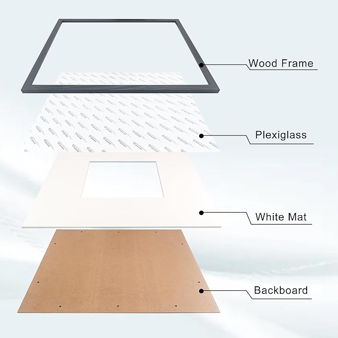 GraduatePro 14x14 Signature Picture Frame Board for 5x7 Photo with Signable Mat for Birthday Party Graduation Party Table Decoration Wedding Guest Book