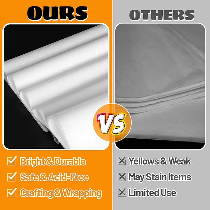 RYKOMO 200 Sheets 20 x 20 Inch White Acid-Free Tissue Paper for Gift Bags, White Wrapping Paper for Packaging, DIY Craft Birthday Wedding New Year Holiday Valentine's Day Décor