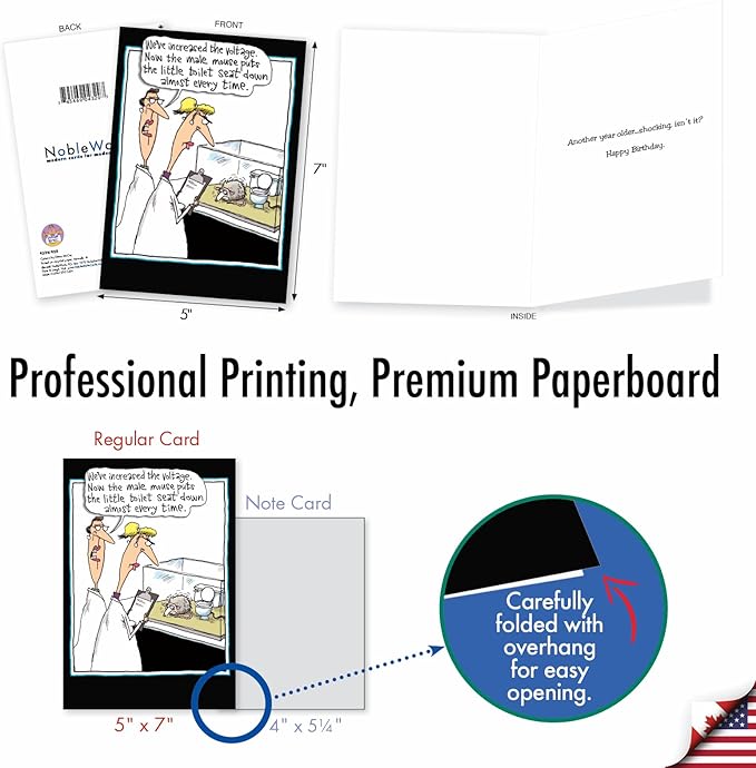 NobleWorks - Funny Birthday Greeting Card with 5 x 7 Inch Envelope (1 Card) Bday Mouse Shocks 4329