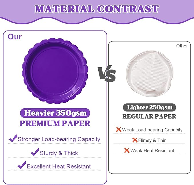 Vyntra 175 Pcs Deep Purple Disposable Paper Plates and Napkins Set for 25, 9" Dinner Plates & 7" Dessert Plates, Tableware for Birthday, Graduation, Party