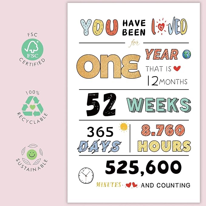 Cute 1st Birthday Card for Baby Girl Boy, Happy First Birthday, Perfect One Year Old Bday Gift Card for Son Daughter Grandson Granddaughter, One Year Kid Birthday Card From Dad Mom Grandparent