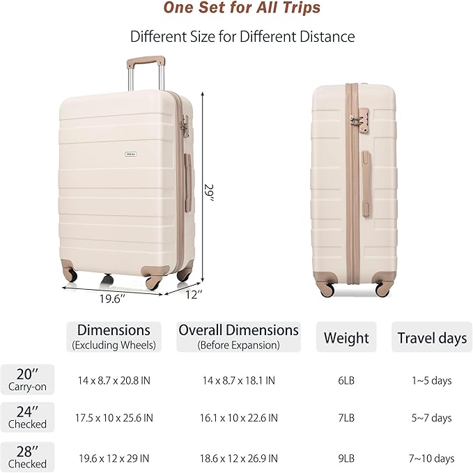 4-Piece Luggage Set, Suitcase with TSA Lock Travel Duffel Bag Wet-Dry Toiletry Bag,Golden