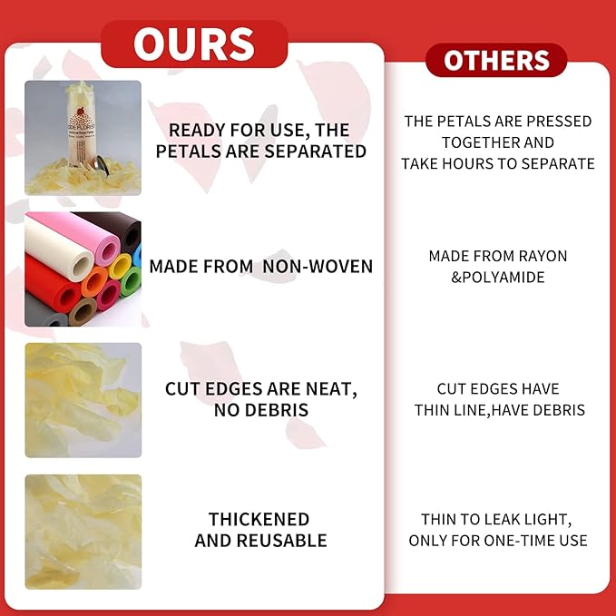 CODE FLORIST 1500 PCS Champagne Silk Rose Petals for Valentine's Day,Romantic Night,Wedding,Proposal Anniversary Flower Decorations(Separated,Scented)