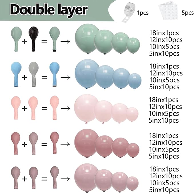 Pink Blue Green Balloons Garland Kit, Double Stuffed Dusty Green Light Blue Blush Dusty Pink Mauve Pastel Balloon Arch Kit for Birthday Gender Reveal Fairy Floral Easter Party Decor