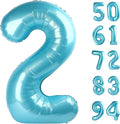 Pearlescent Blue 2 Balloon, Number Balloons 40 Inch, 2nd Balloon Number Birthday Decorations, Second Two Birthday Party Supplies, Number 2 Balloon