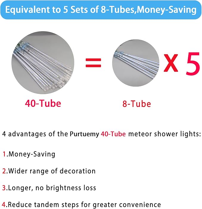 Outdoor Christmas Lights: 40 Tube(Equivalent to 5 Sets of 8-Tubes) Meteor Shower Rain Lights - Waterproof Christmas Halloween Decorations for Yard Outside Tree Roof, White