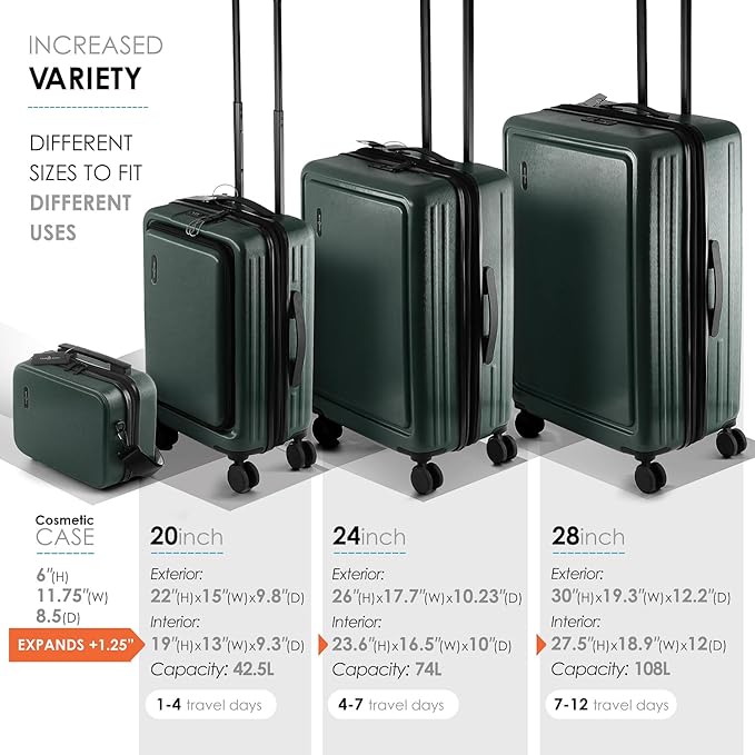 TRAVELARIM Hard Shell Luggage Sets with Spinner Wheels 4 Piece, Expandable Large Suitcases with TSA Lock, Travel Large Suitcase Set, Green Luggage Set