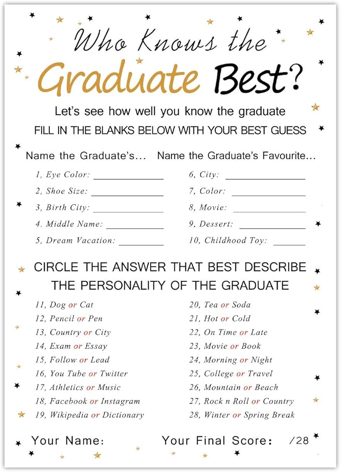 Fibevon Graduation Party Game Cards - Who Knows The Graduate Best (36-Pack)- Graduation Party Collection Grad Celebration Party Supplies for High School/College/Senior School