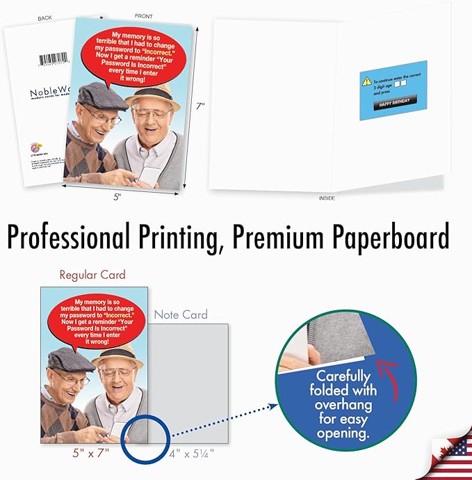 NobleWorks Funny Birthday Greeting Card with 5 x 7 Inch Envelope (1 Card) Incorrect Password-Men C7955BDG