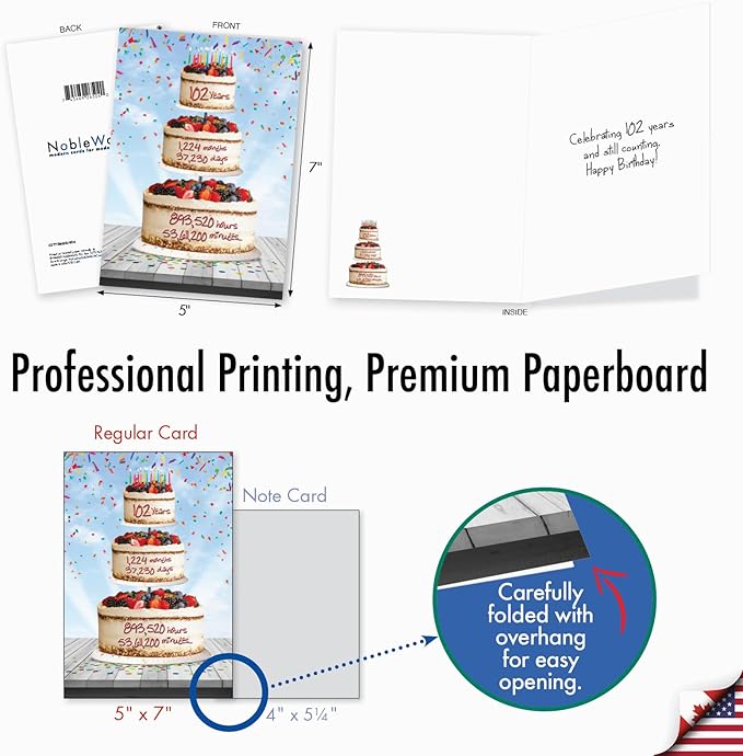 NobleWorks - Milestone Birthday Greeting Card with Envelope (4.63 x 6.75 Inch) - 102 Year Time Count C2775MBG
