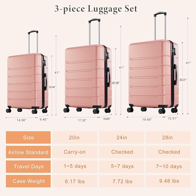 Sweetcrispy Carry on Suitcase, Luggage with Spinner Wheels, Hard Shell ABS, TSA Lock, Pink, 3-PCS Set (20/24/28 inch)