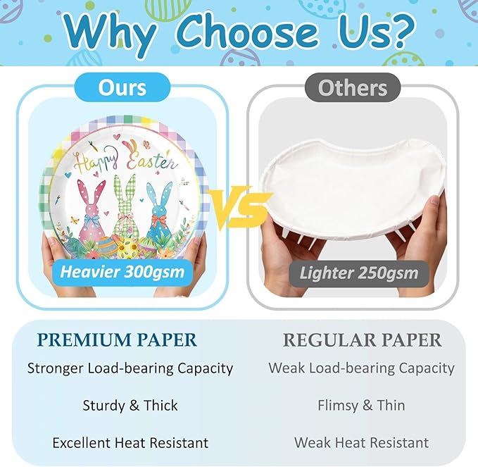 112 PCS Easter Day Party Disposable Set for 16 Guests - Complete 9'' & 7'' Paper Plates, Napkins, Cups, Knives, Forks & Spoons | Perfect for Easter Brunch, Spring Picnic, Holiday,Birthday